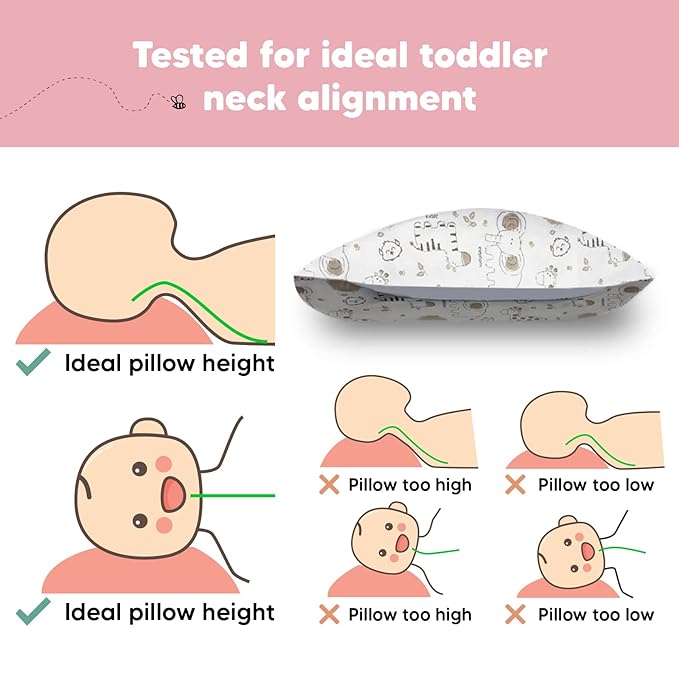 Toddler Pillow with Pillowcase - 13x18 My Little Dreamy Pillow, Organic Cotton Toddler Pillows for Sleeping, Kids Pillow,Travel Pillows,Mini Pillow,Nursery Pillow,Toddler Bed Pillow (KeaSafari)