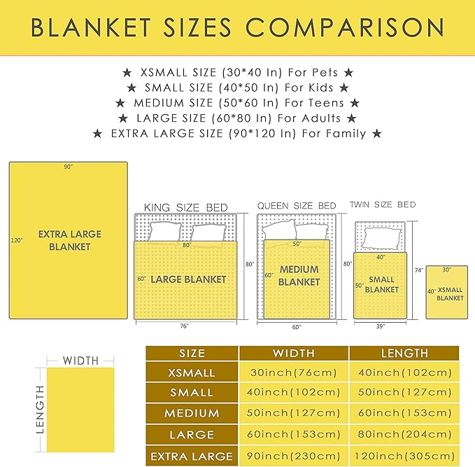 Custom Name Ducks And Bubbles Blanket Adult duck Blanket Kids Funny Blanket Suitable for Bedroom sofa Crib Couch Chair outdoor All Season Items That Yellow Duck Lovers Will Love 90”×120 ”for Family